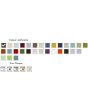 Lacanche LCF731CT Cormatin Classic 700mm range
