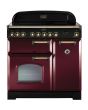 Rangemaster CDL90ECWH CLASSIC DL 90cm Ceramic Hob